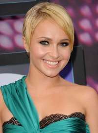 Celebrity Shopping Guide Hayden Panettiere